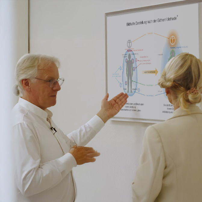 Ronald Göthert erklärt einer weiteren Person Hintergründe zum Feinstoffkörper vor einer Abbildung der "Bildhaften Darstellung" an einer Wand.