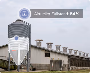 Füllstandserkennung in Echtzeit