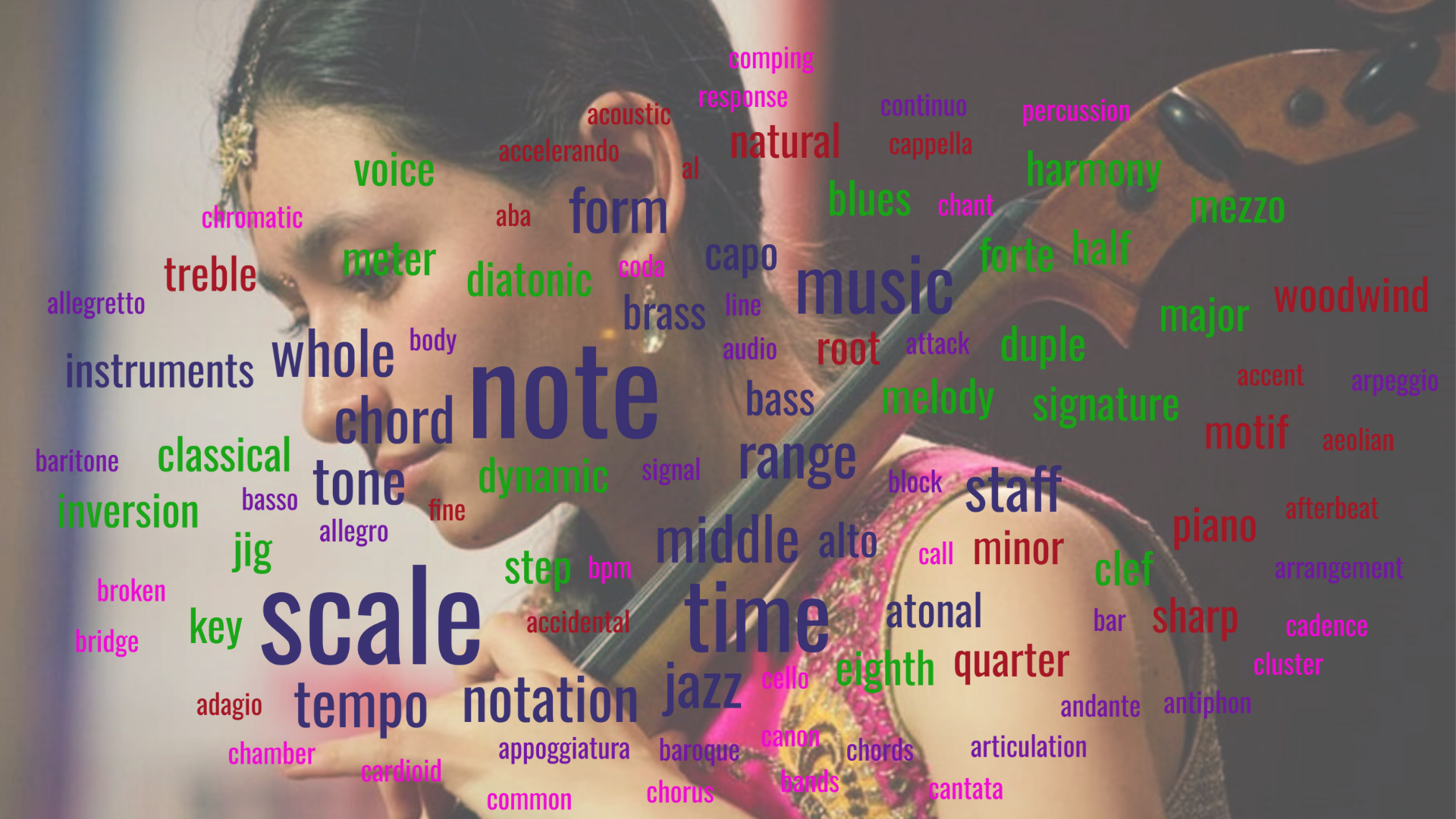 Musical Term Word Cloud