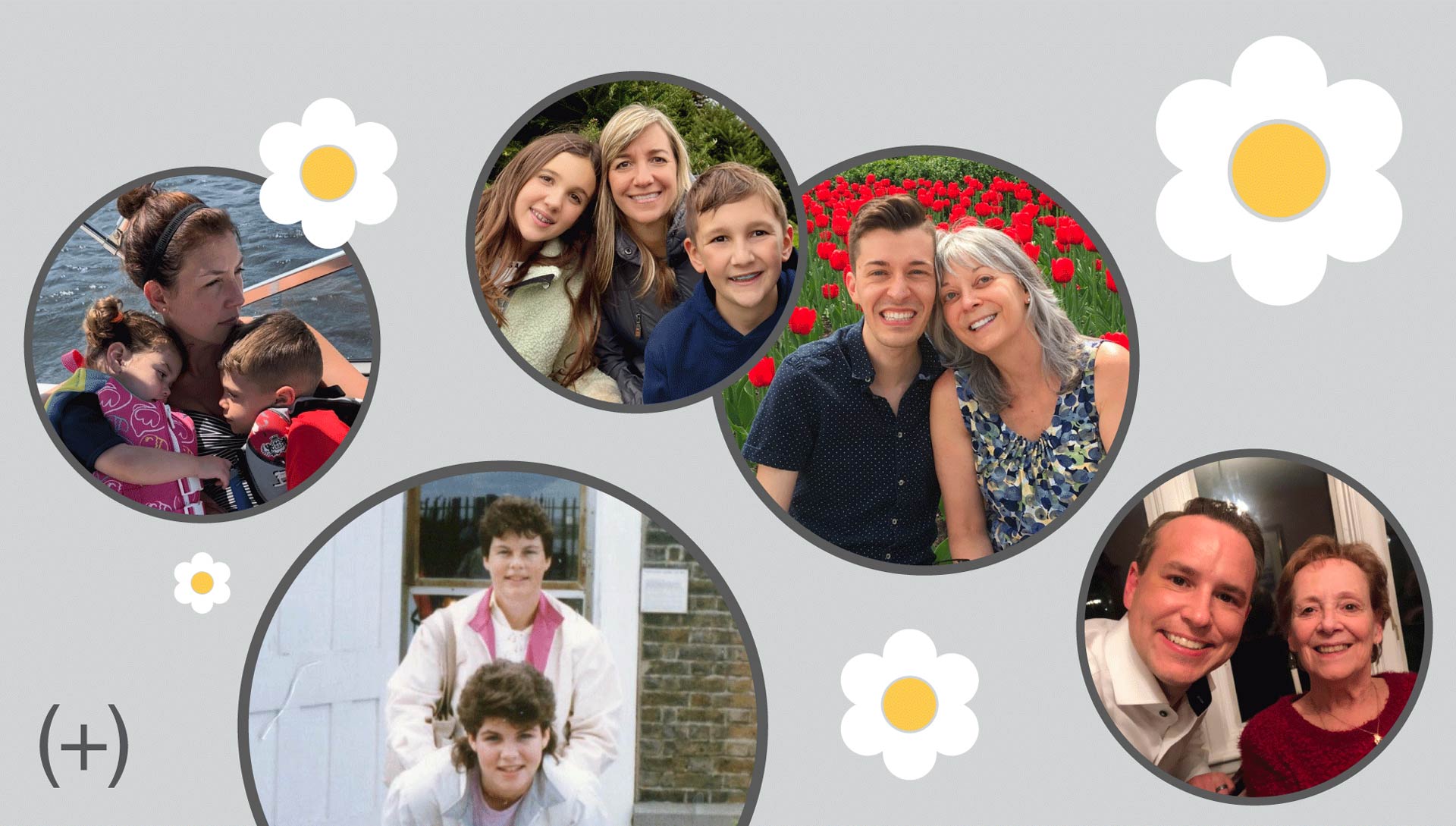(add)venturists and their moms