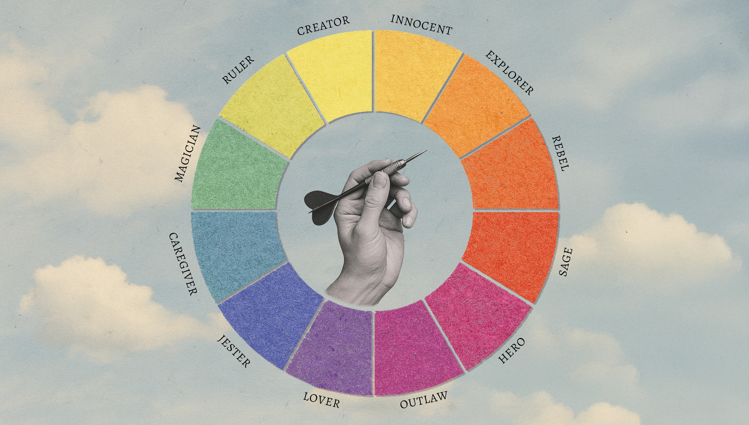 Illustrated hand holding a dart centered inside a colorful circular archetype wheel labeled with different roles.