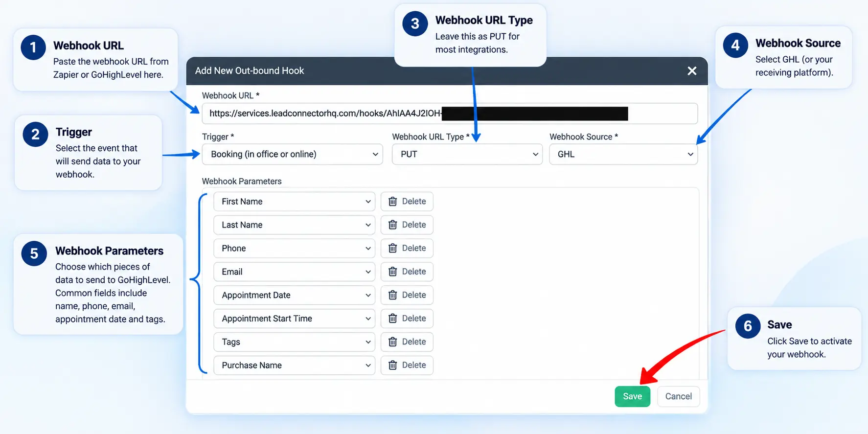 The optimantra API buildout being completed