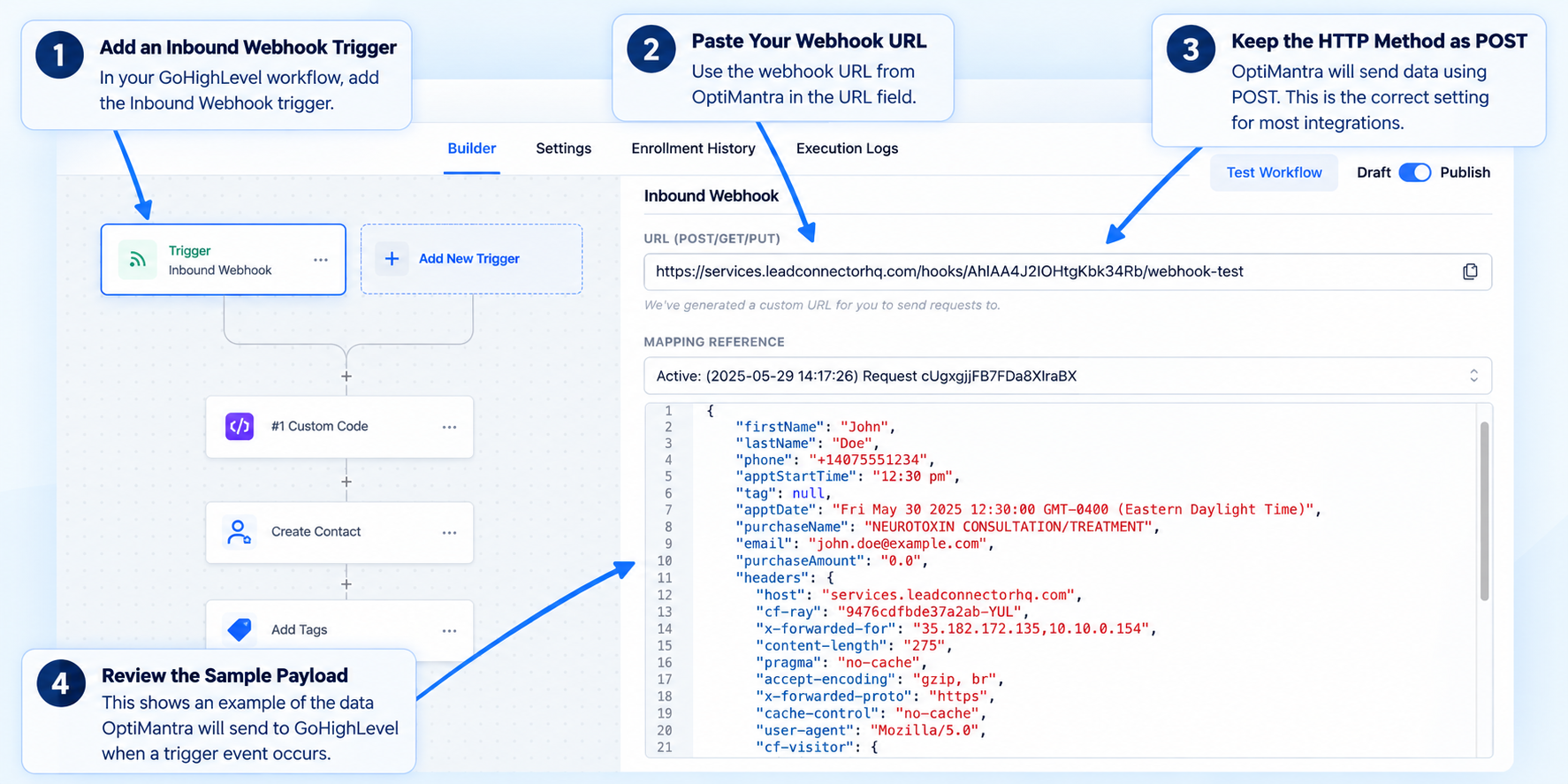 Optimantra API completed and with a full payload of data