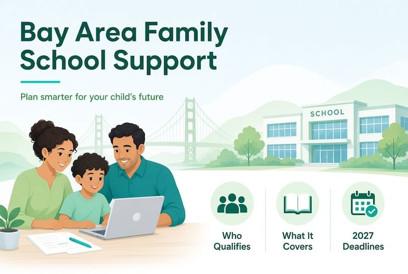 Family researching Bay Area private school financial aid with key topic icons