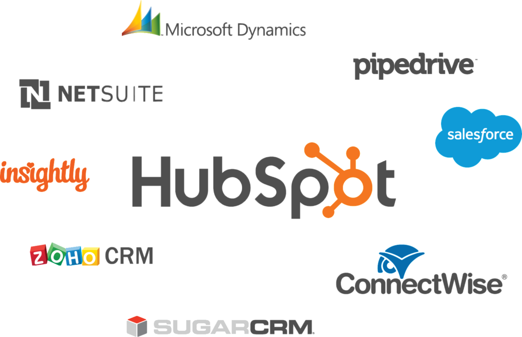 HubSpot integrations list