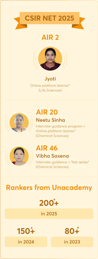 Unacademy rankers in CSIR NET