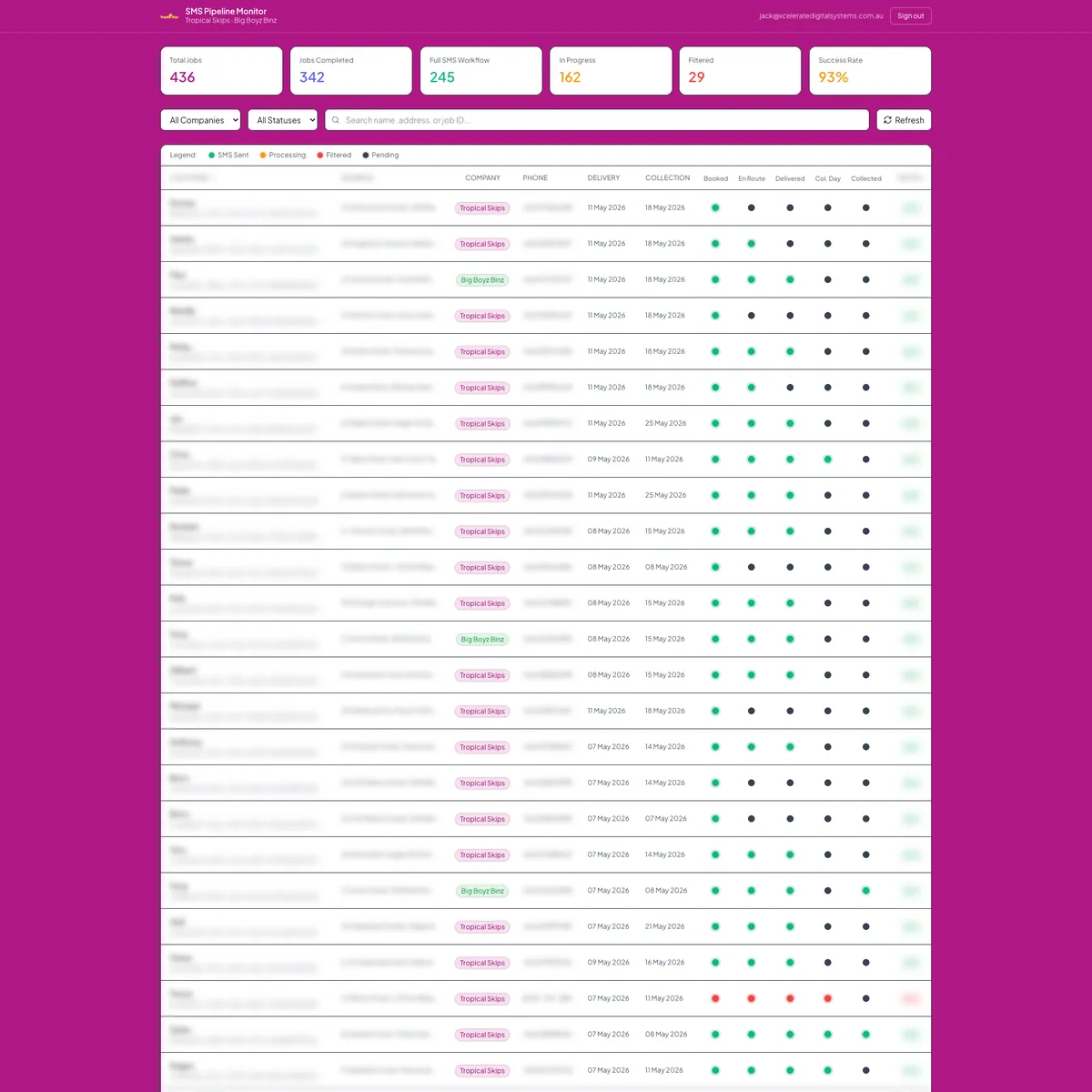 Tropical Skips Cairns web app