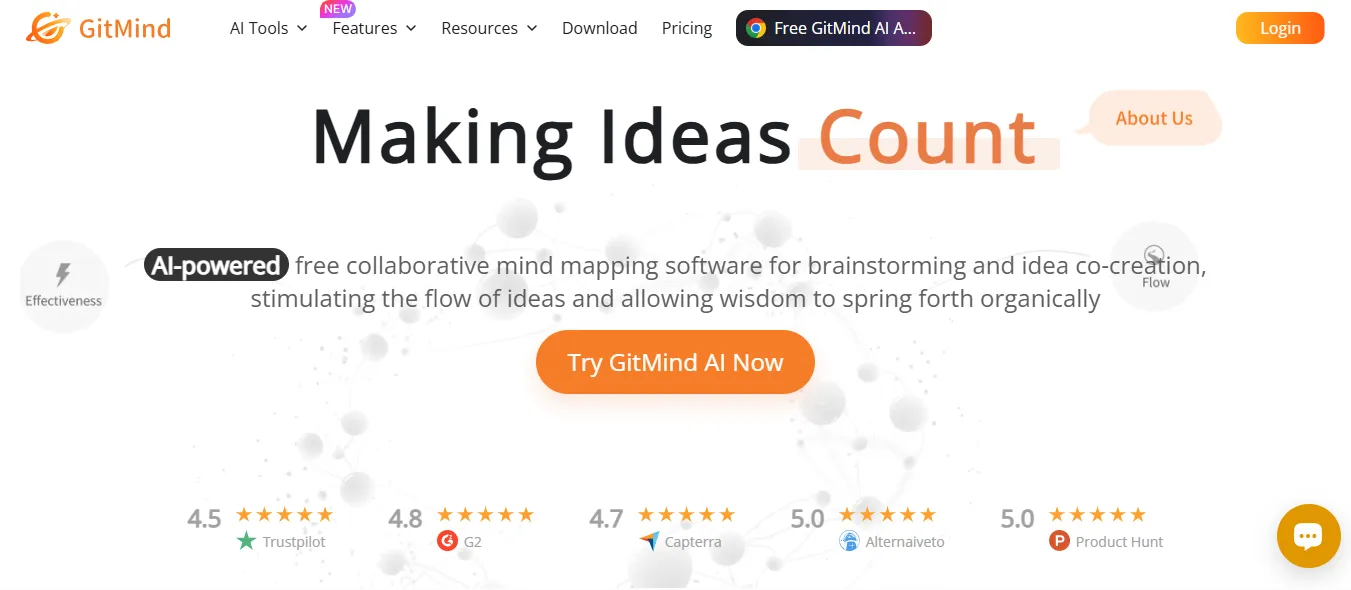 GitMind