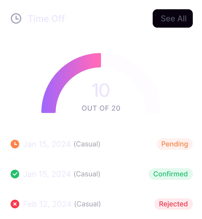 product overview image visual