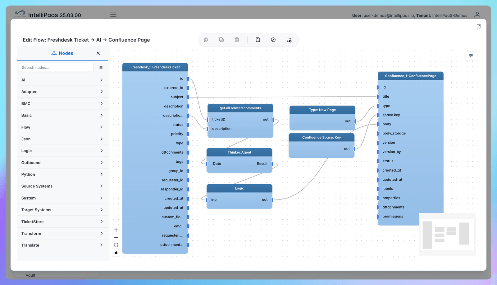 Capture Support Wisdom Instantly: Freshdesk to Confluence Automation with IntelliPaaS