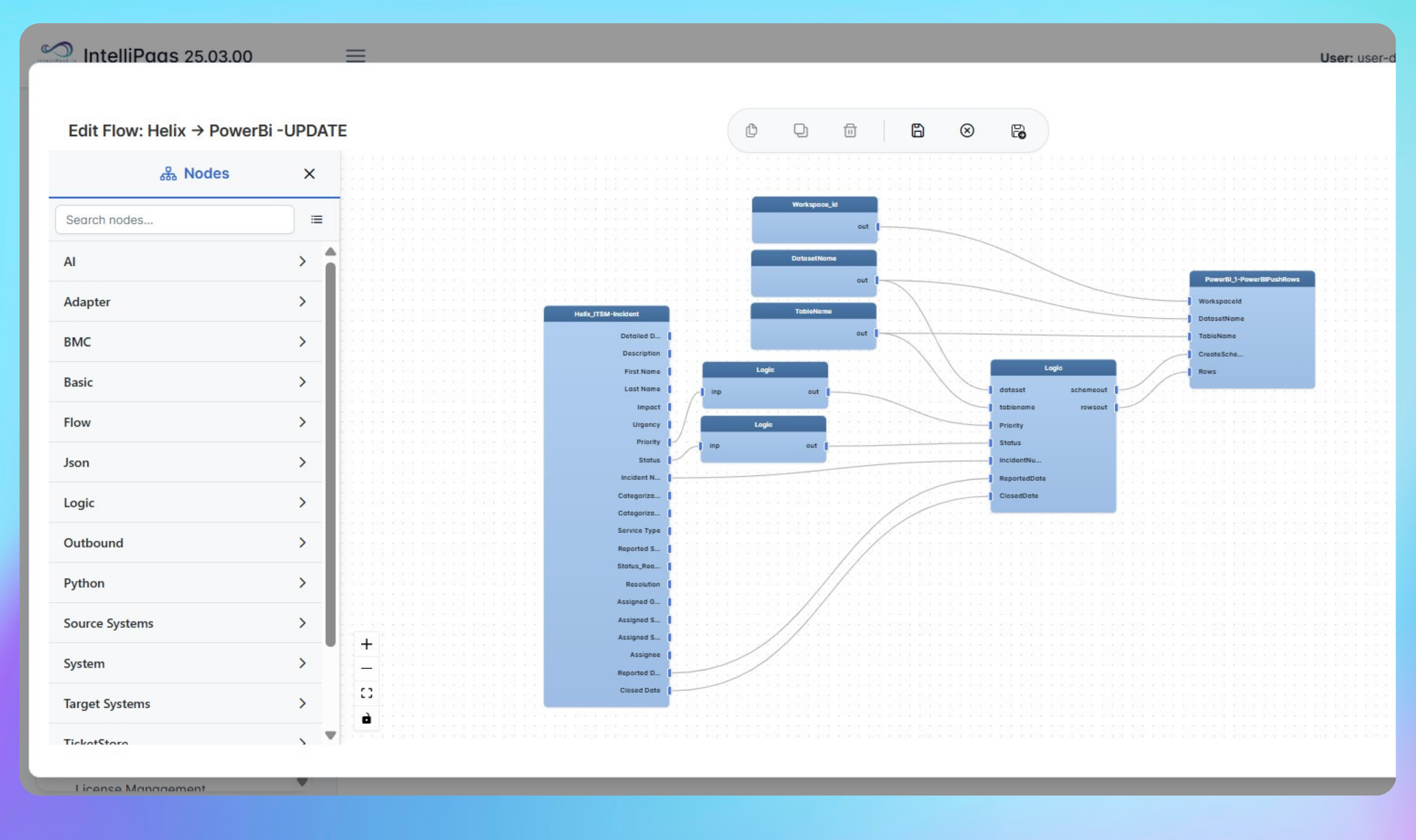 Real-Time IT Intelligence: BMC Helix to Power BI SLA Sync with IntelliPaaS