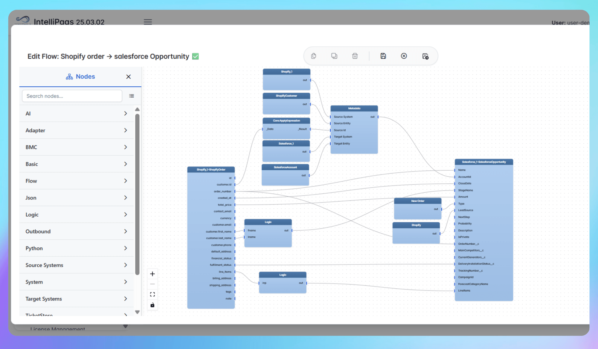 Bridge eCommerce & CRM: Sync Shopify Orders to Salesforce with IntelliPaaS