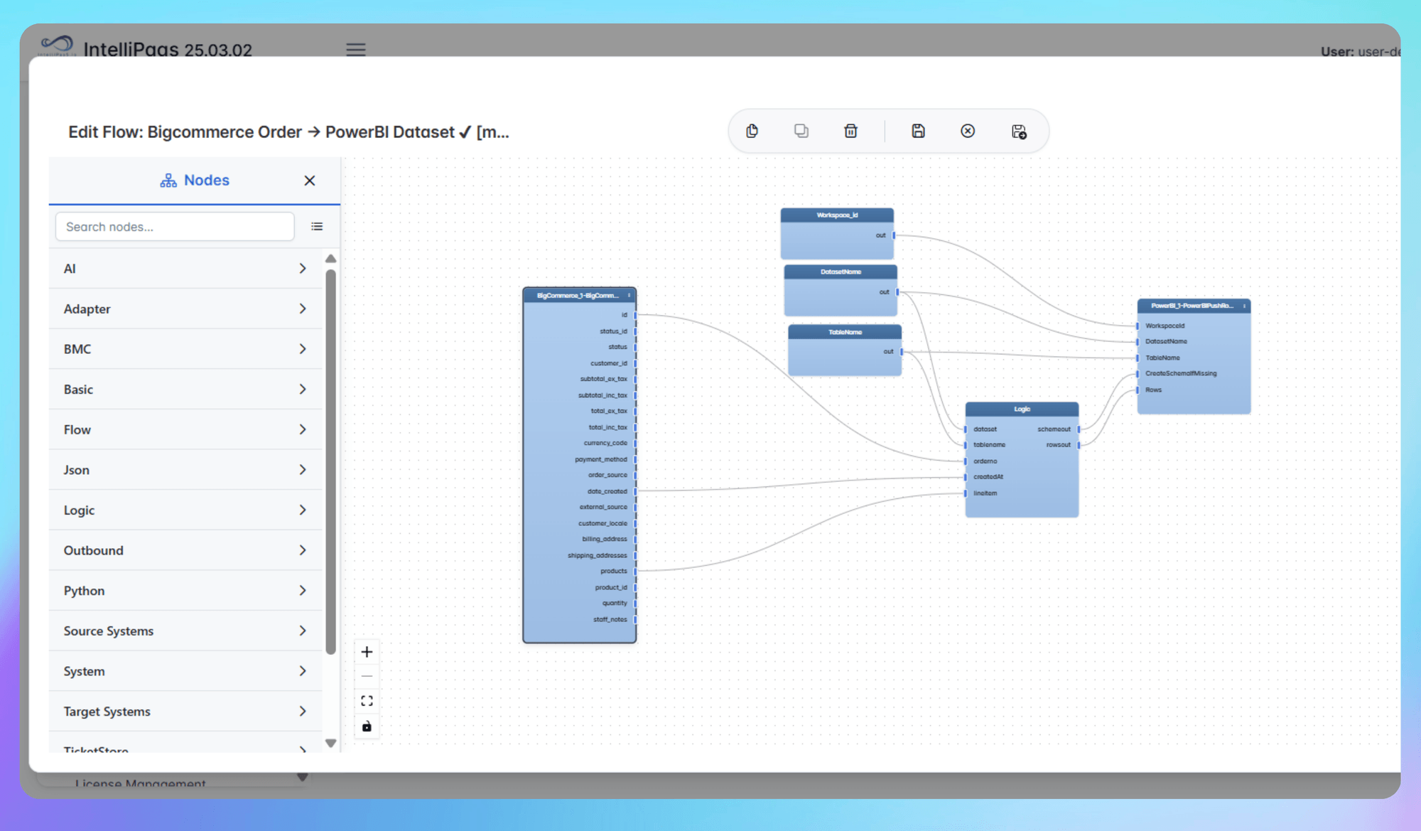 Unleash eCommerce Intelligence: Sync BigCommerce Orders to Power BI with IntelliPaaS