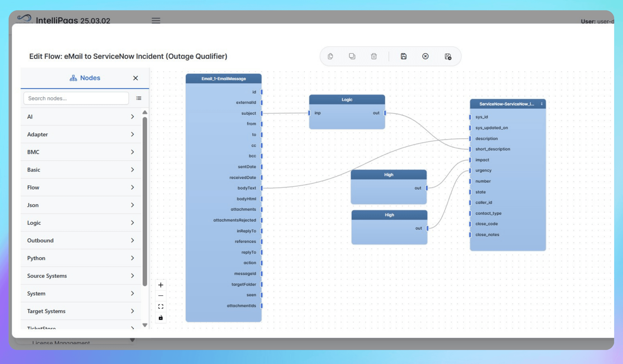 Never Miss an Outage: Automate Email to ServiceNow Incidents with IntelliPaaS