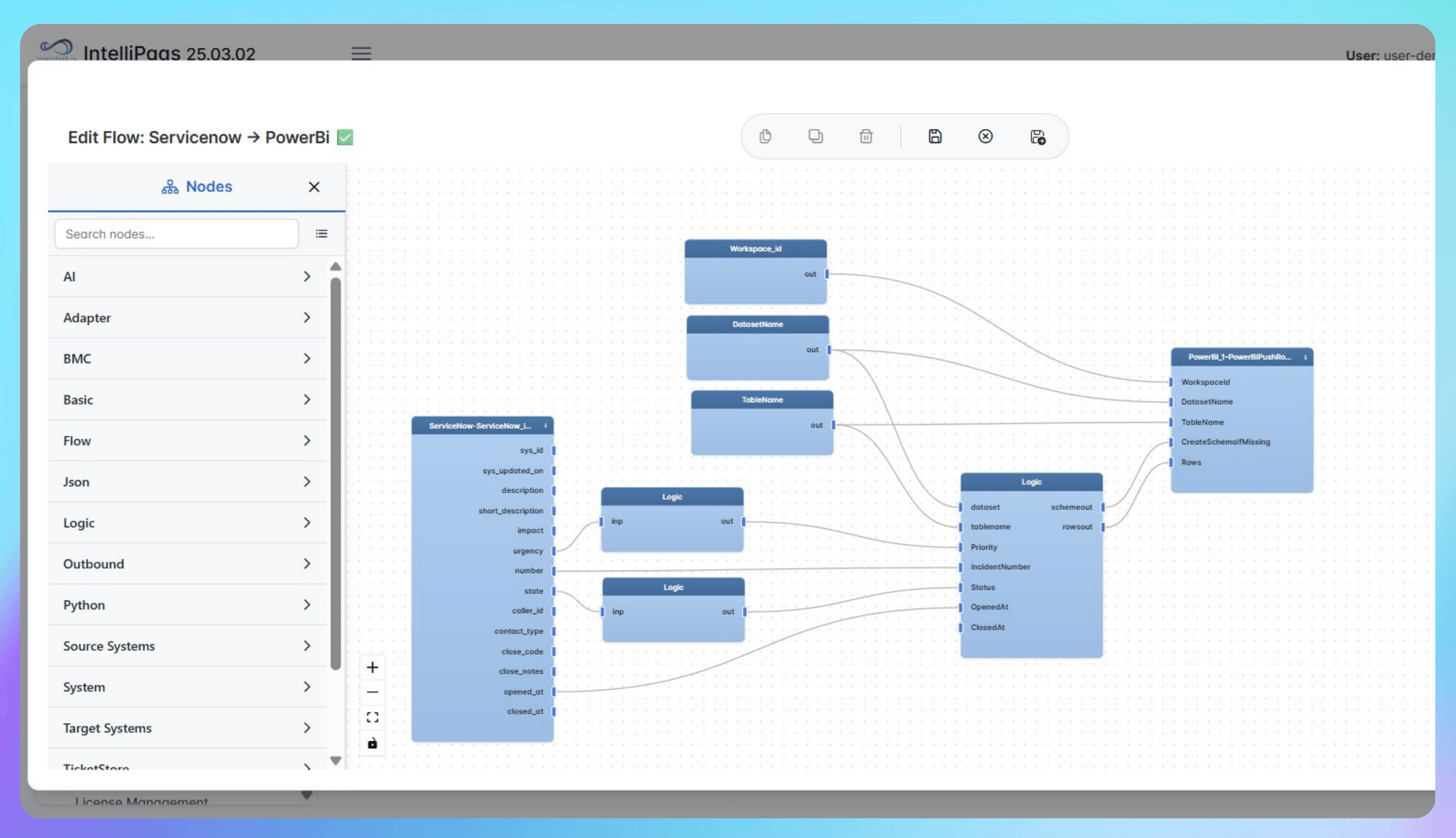 Real-Time IT Analytics: Sync ServiceNow Incidents and SLAs to Power BI with IntelliPaaS