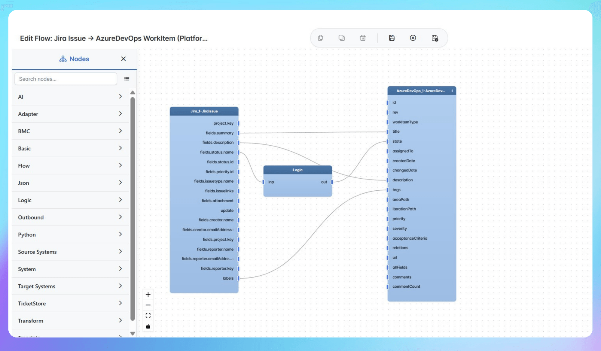 Unify Product and Engineering: Bi-Directional Sync Between Azure DevOps and Jira with IntelliPaaS