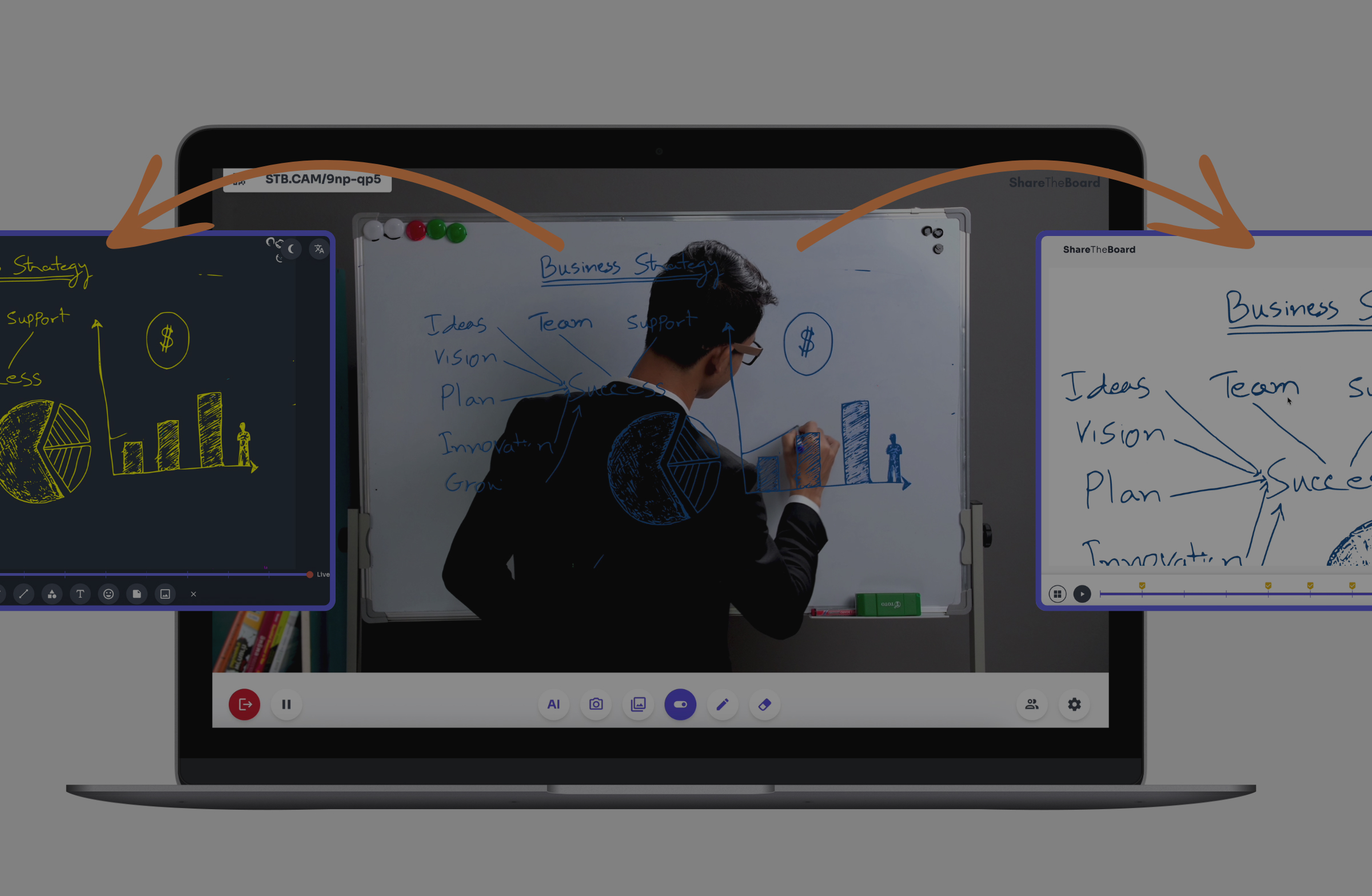 How to Create Your Own Neural Network?: ShareTheBoard Case Study