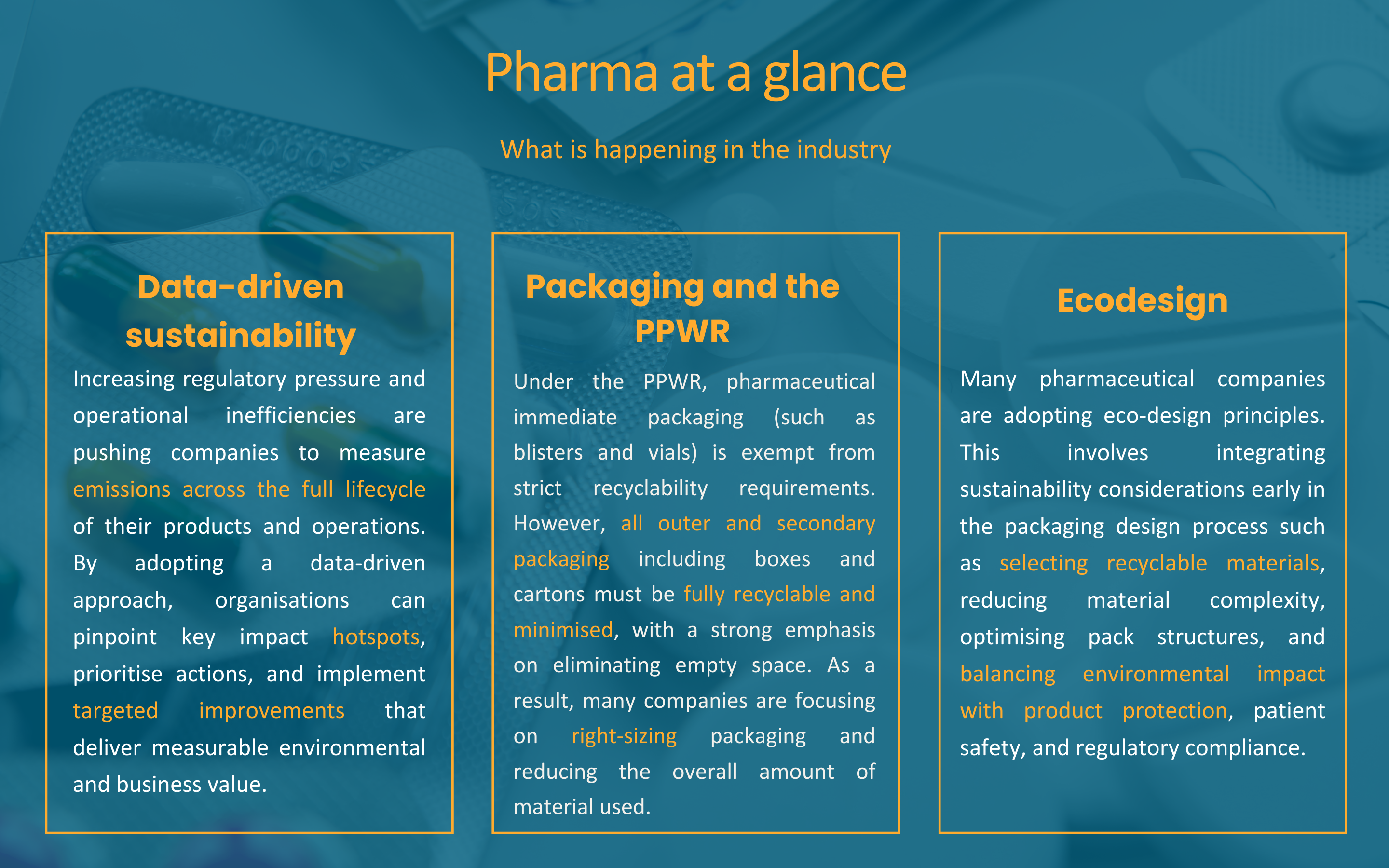 A text-Based Infographic about Pilario's solutions: Measure your impact