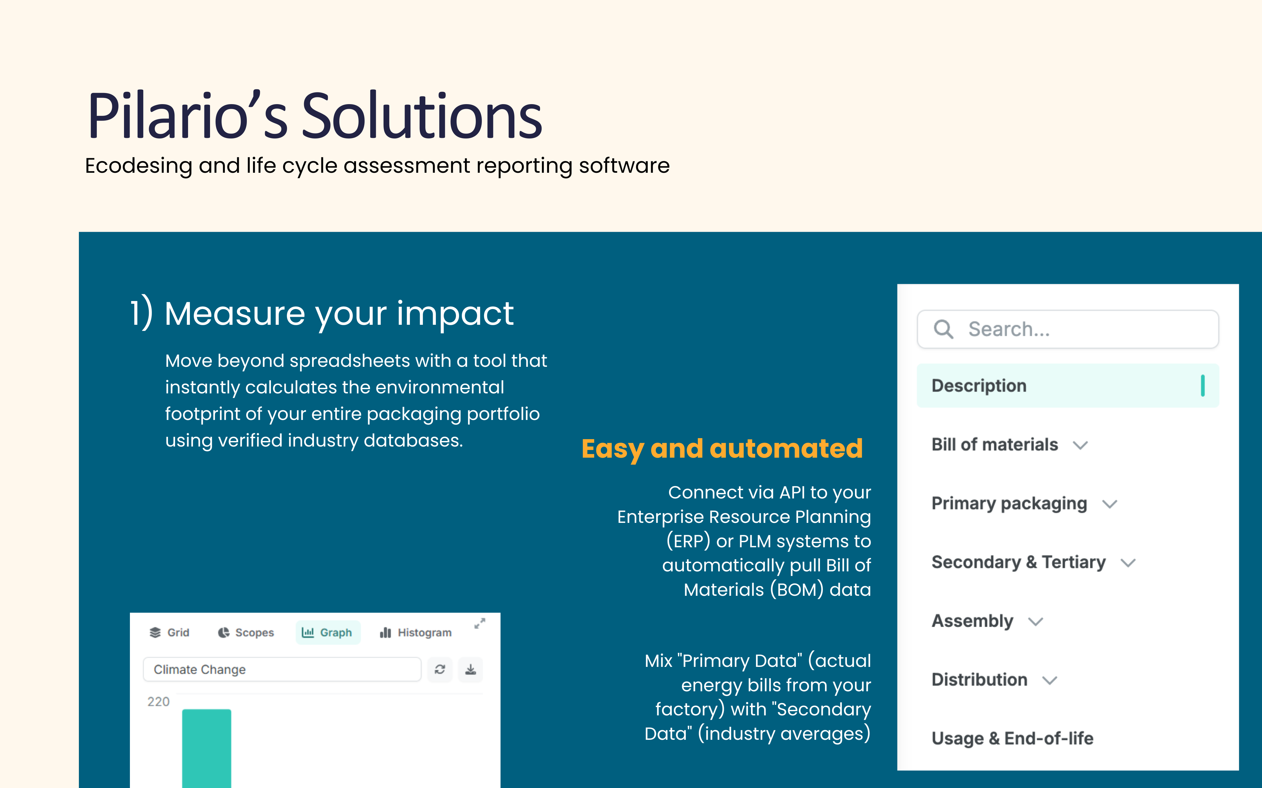 A text-Based Infographic about Pilario's solutions: measure your impact