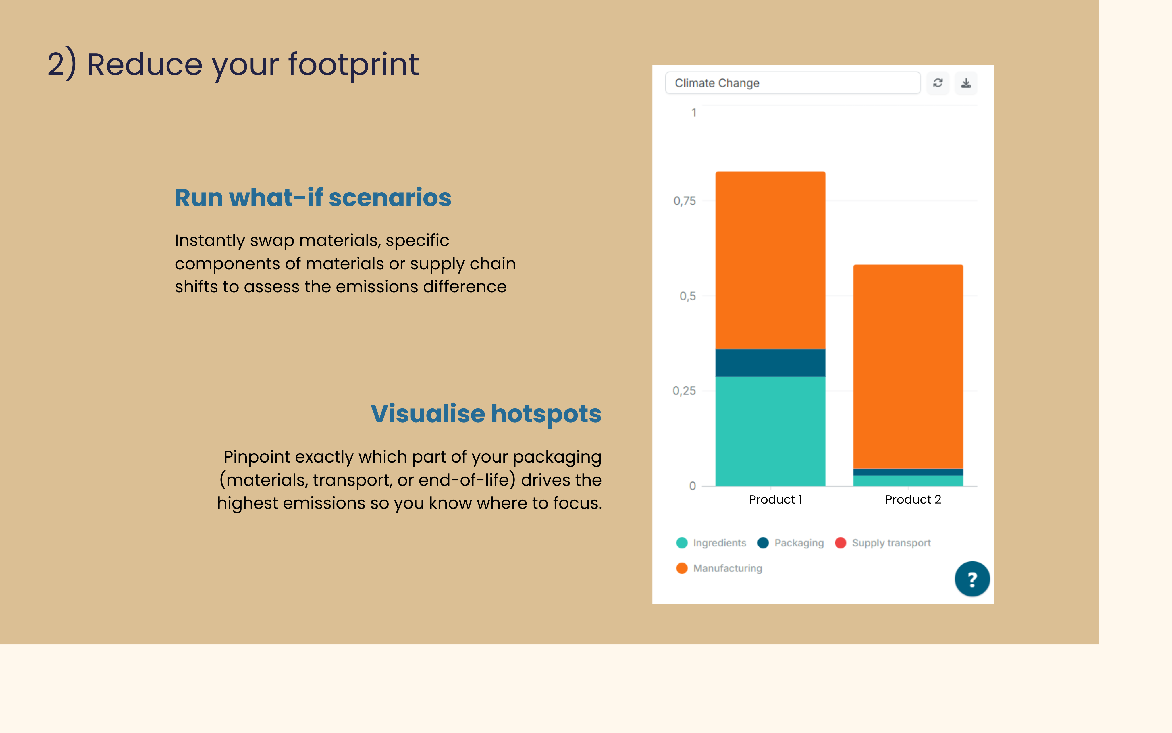 A text-Based Infographic about Pilario's solutions: comply with regulations