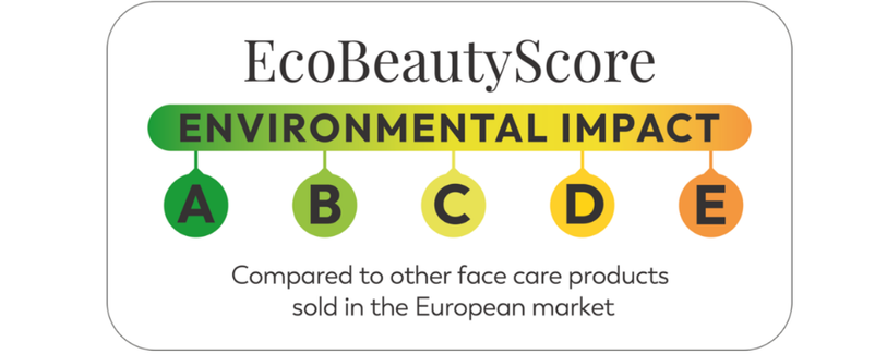 An "EcoBeautyScore" environmental impact rating scale showing a color-coded spectrum from green (A) to orange (E), used to compare face care products in the European market.