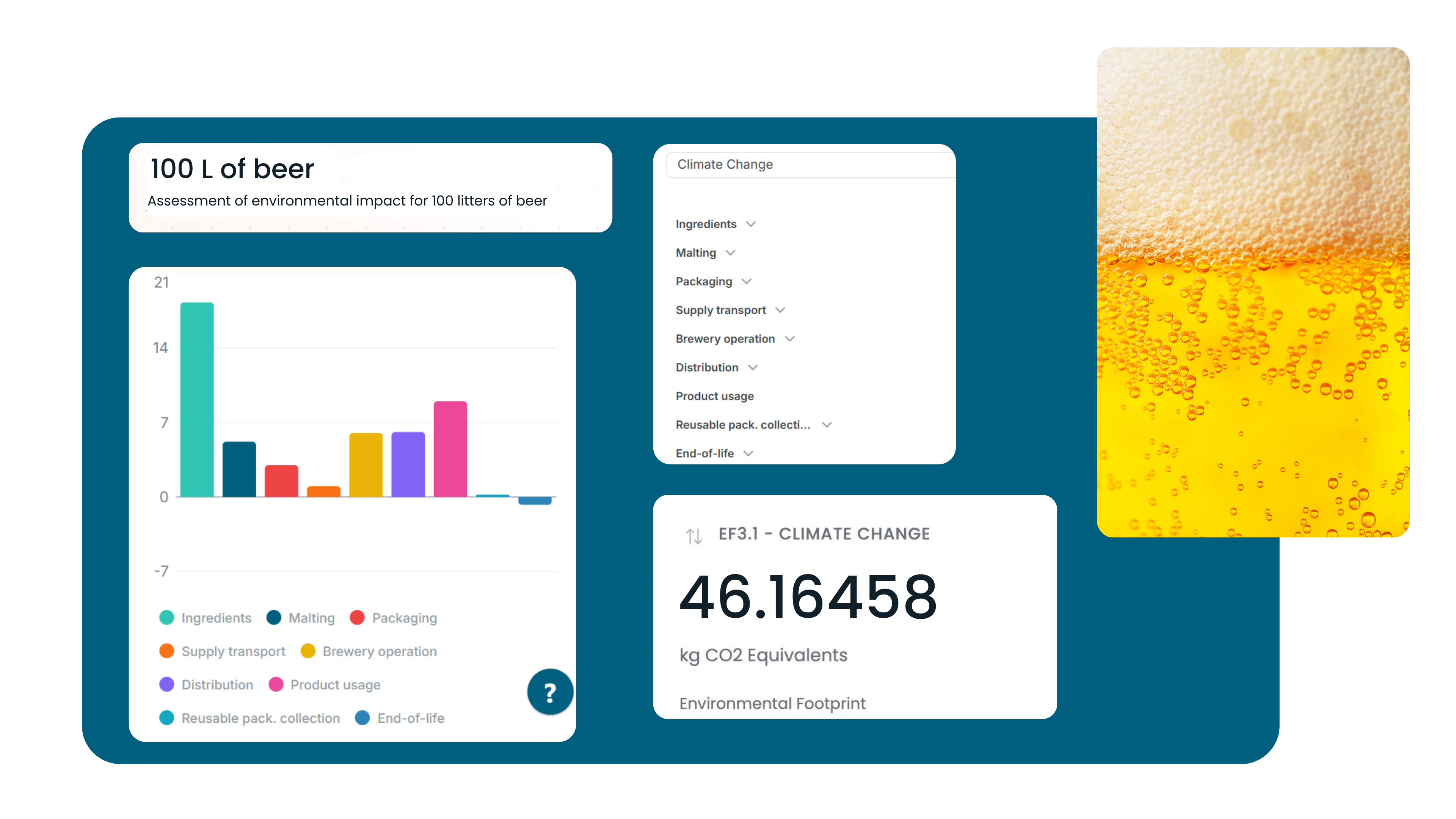 Pilario software showing the carbon footprint of 100L of beer.