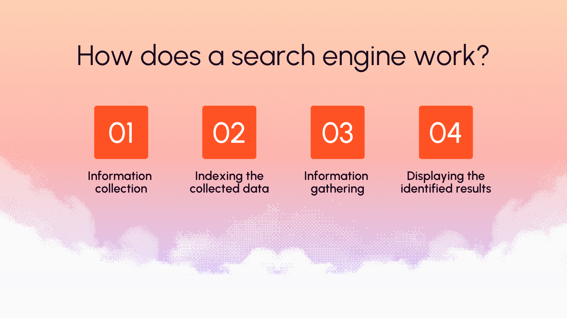 How a search engine works