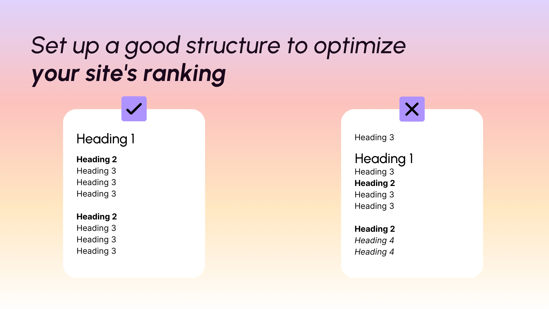Hn structure of a web page