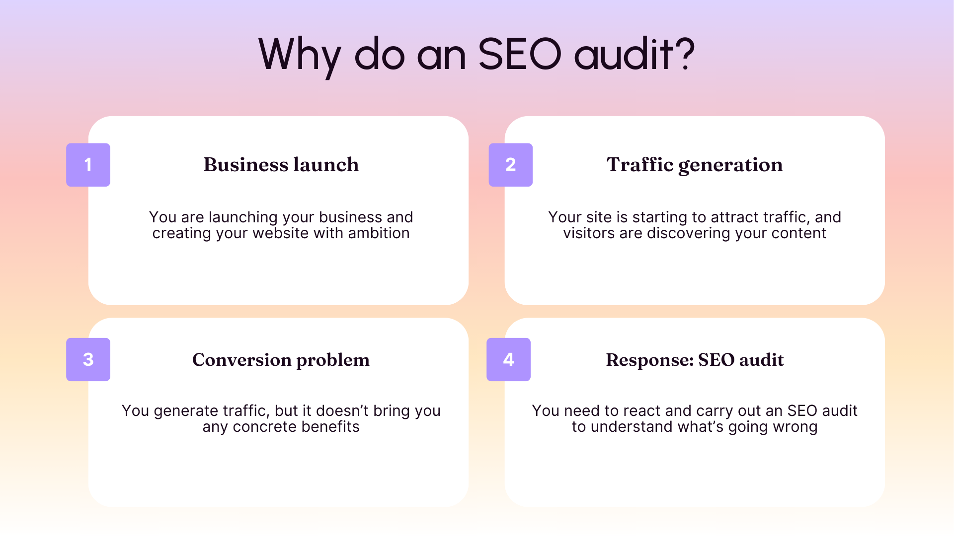 When should an SEO audit be done?