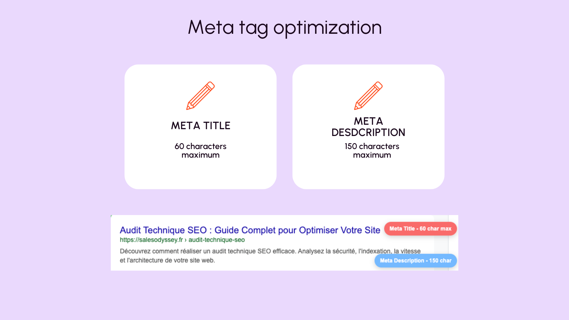 Optimizing meta tags