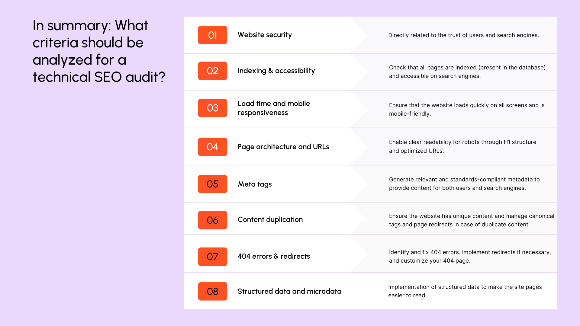 The 8 criteria of an SEO technical audit