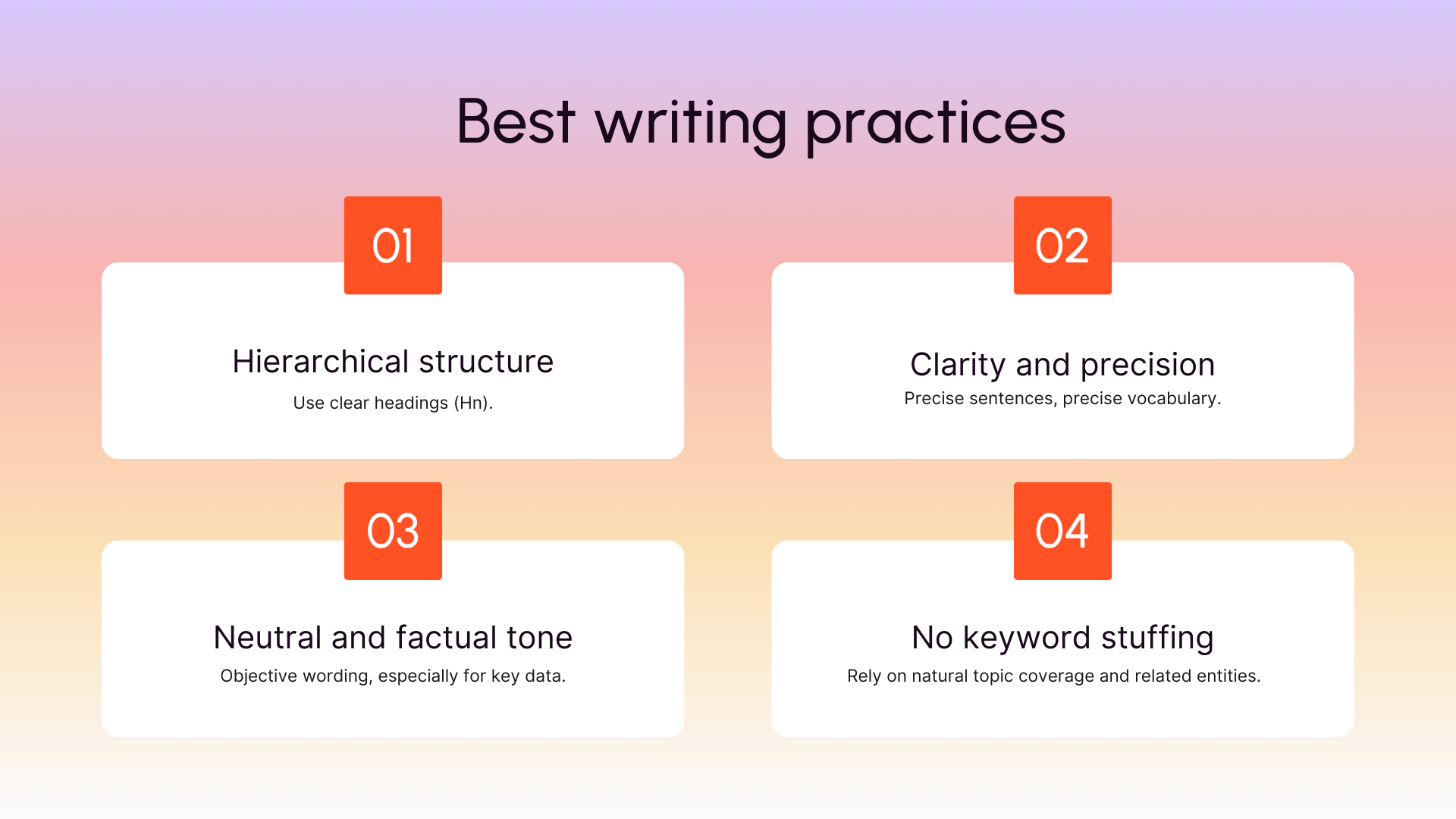 Writing best practices
