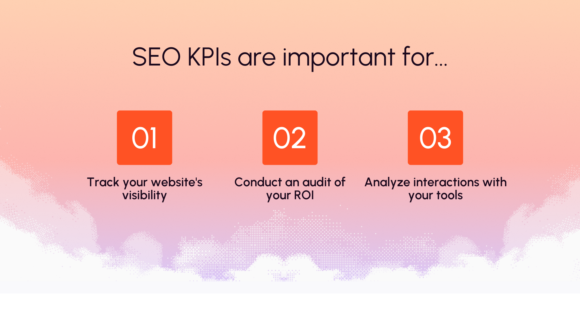 Why are KPIs important?