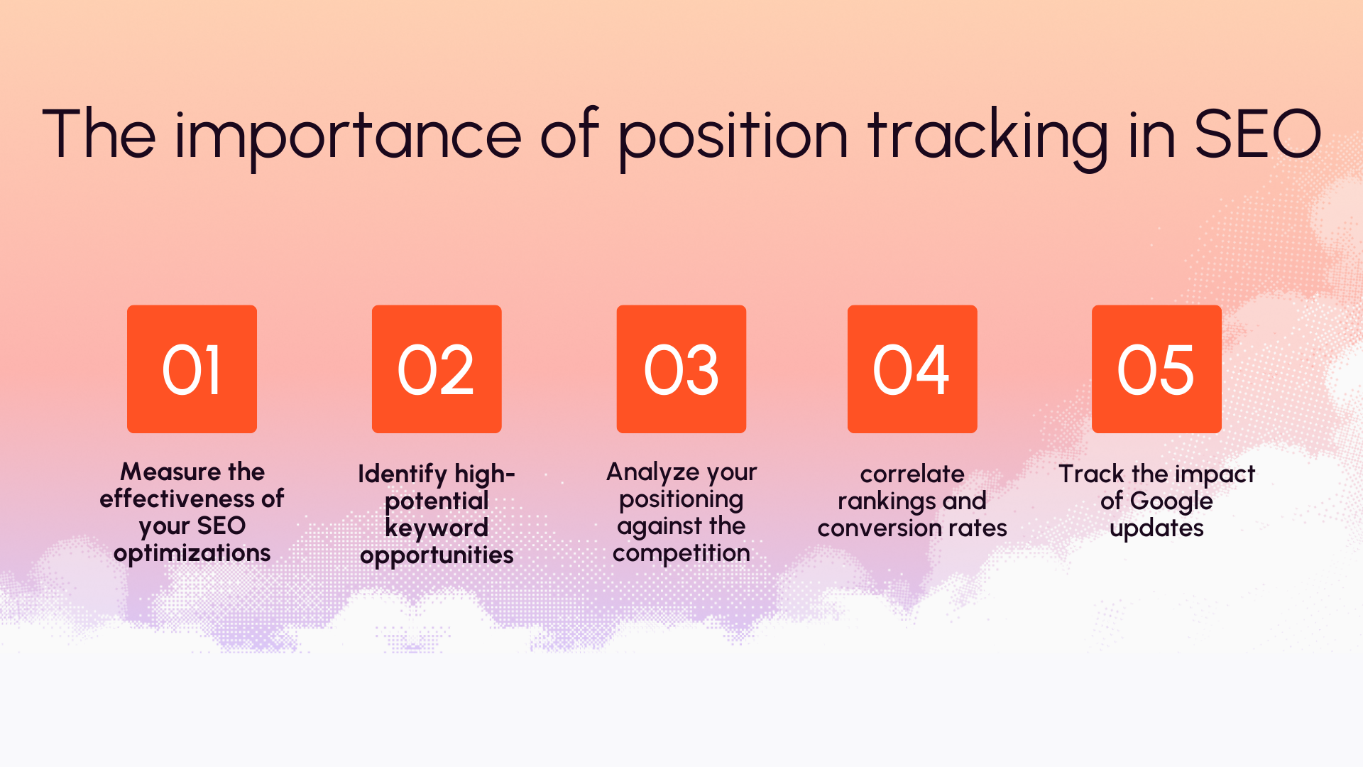 The importance of SEO position tracking