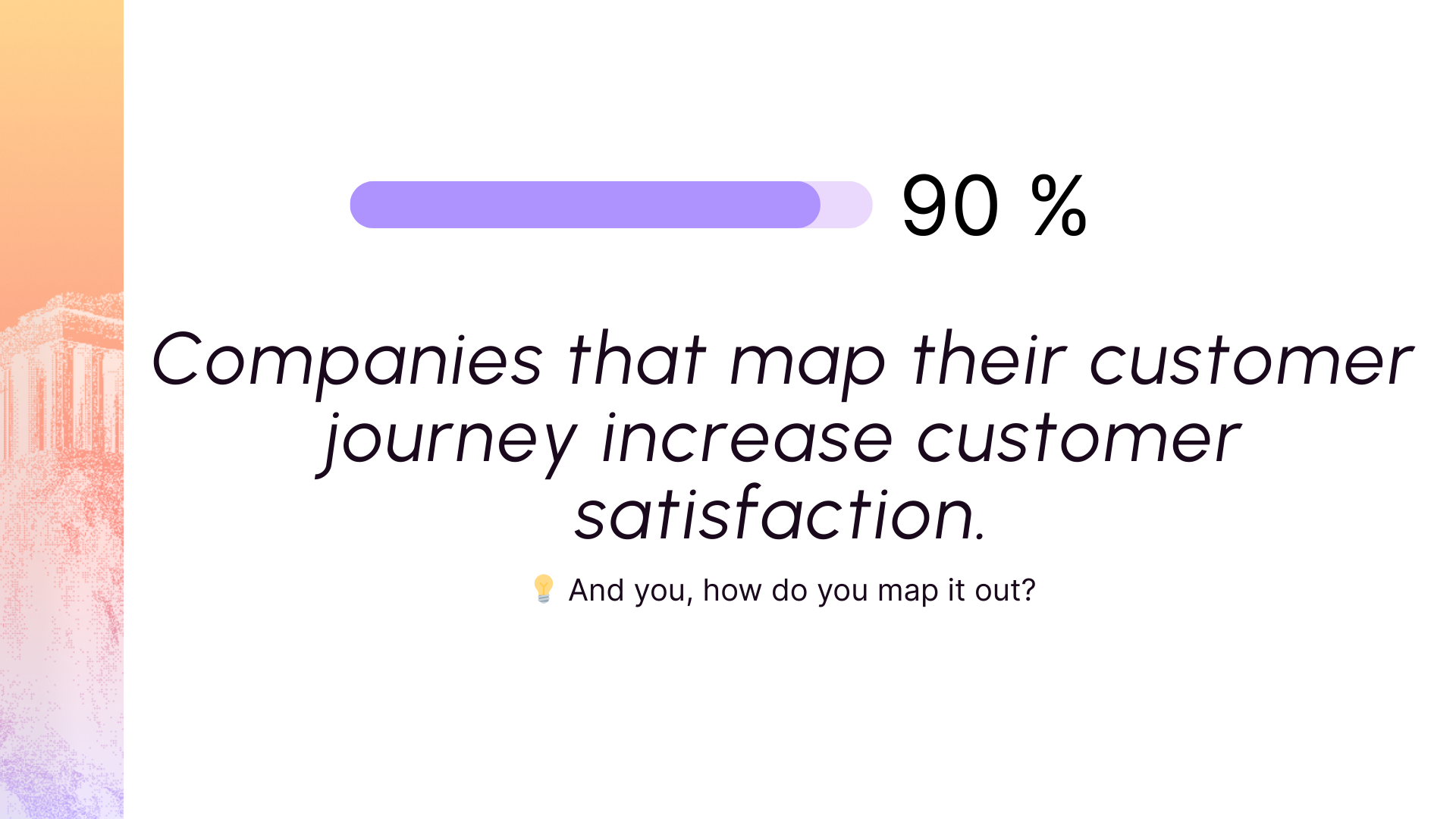 Customer journey mapping