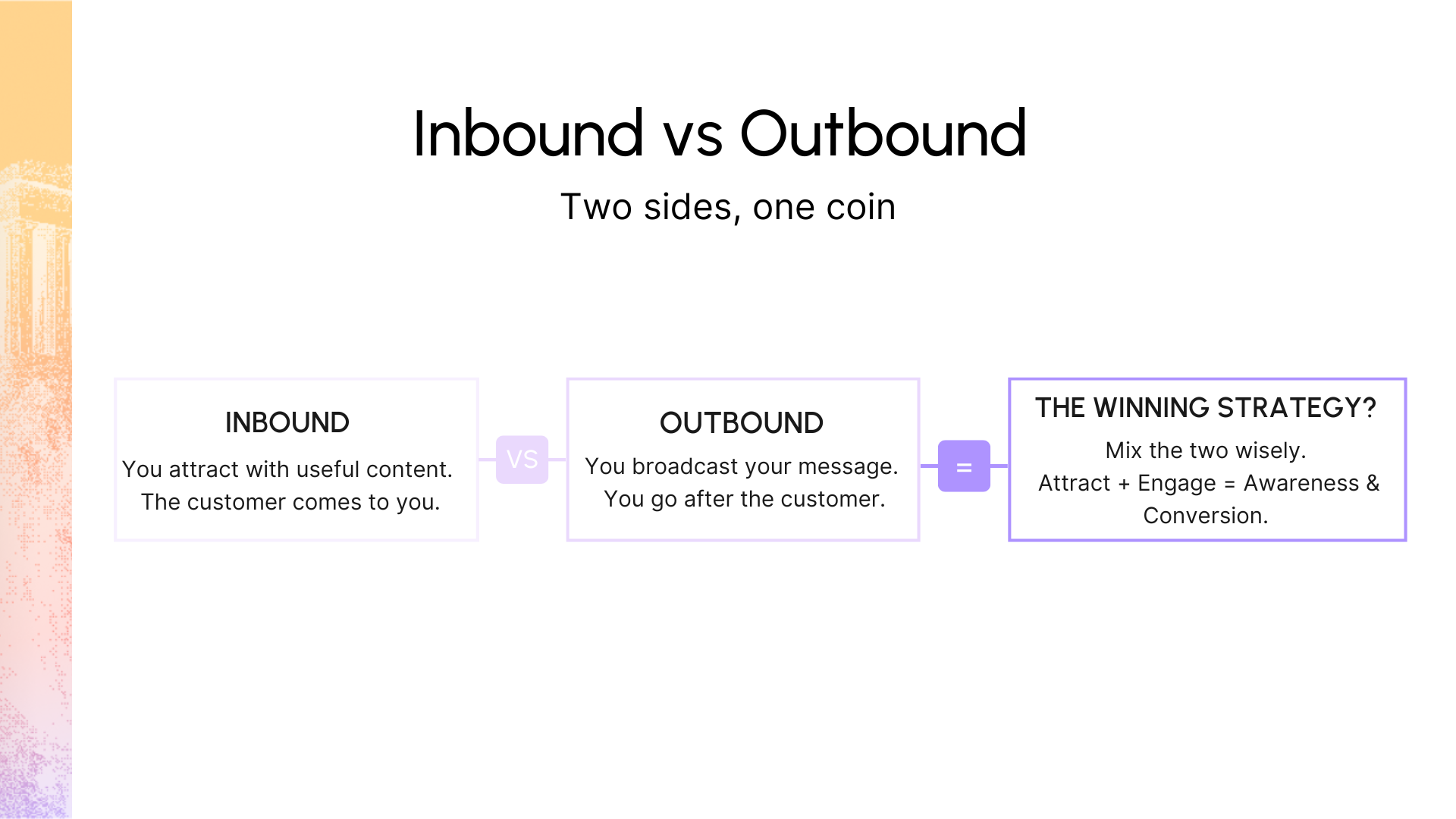 Outbound marketing vs inbound marketing