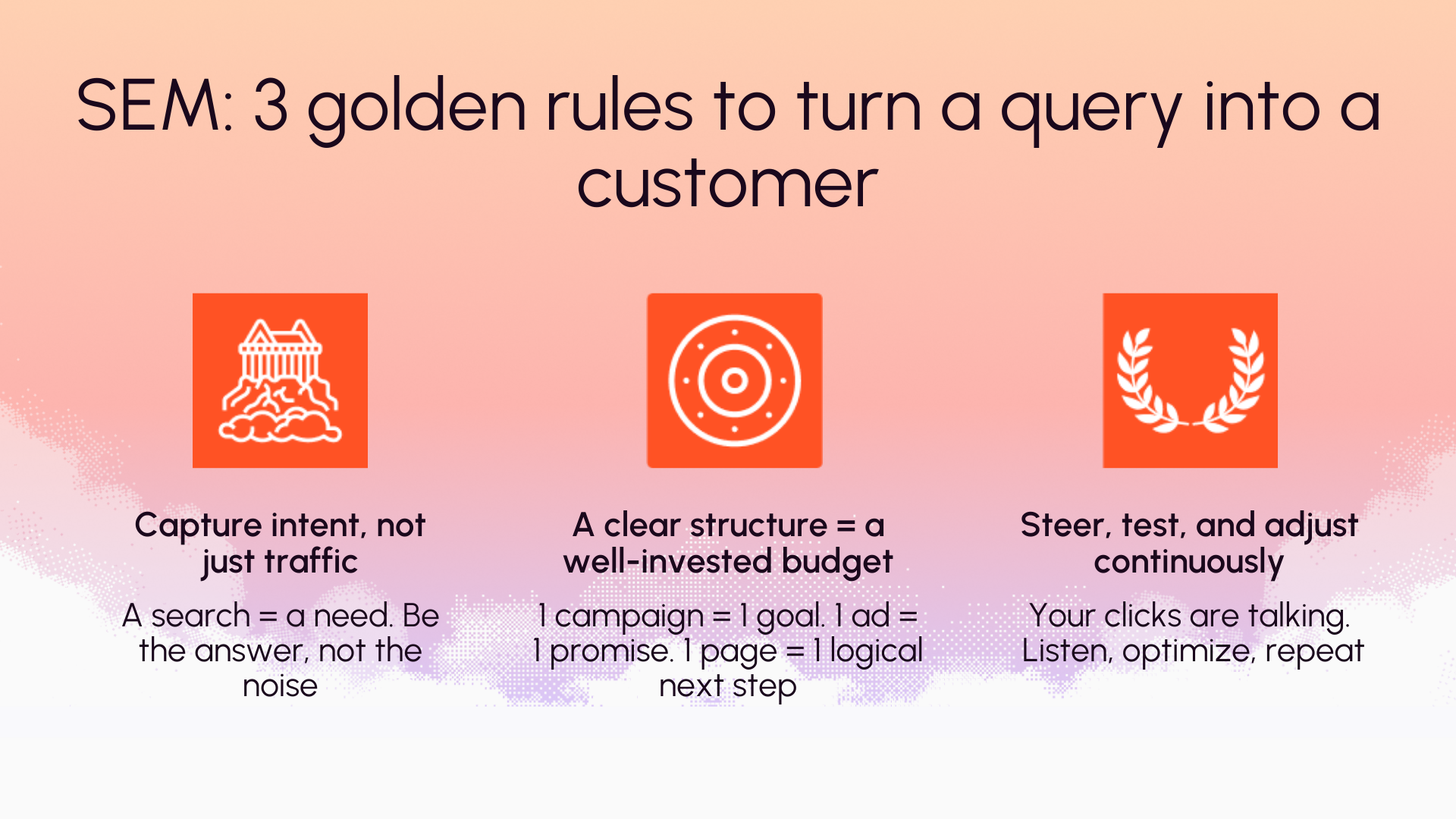 3 golden rules of SEM