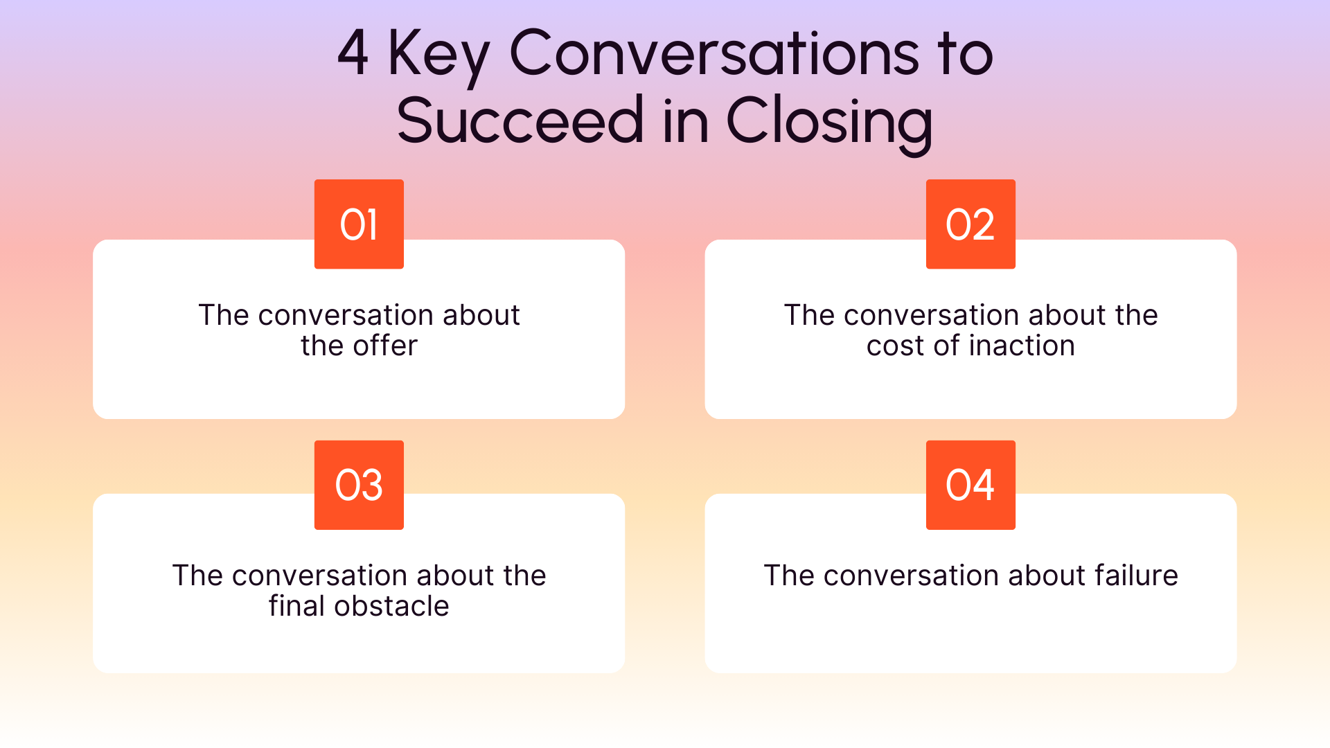 The 4 conversations for a successful closing