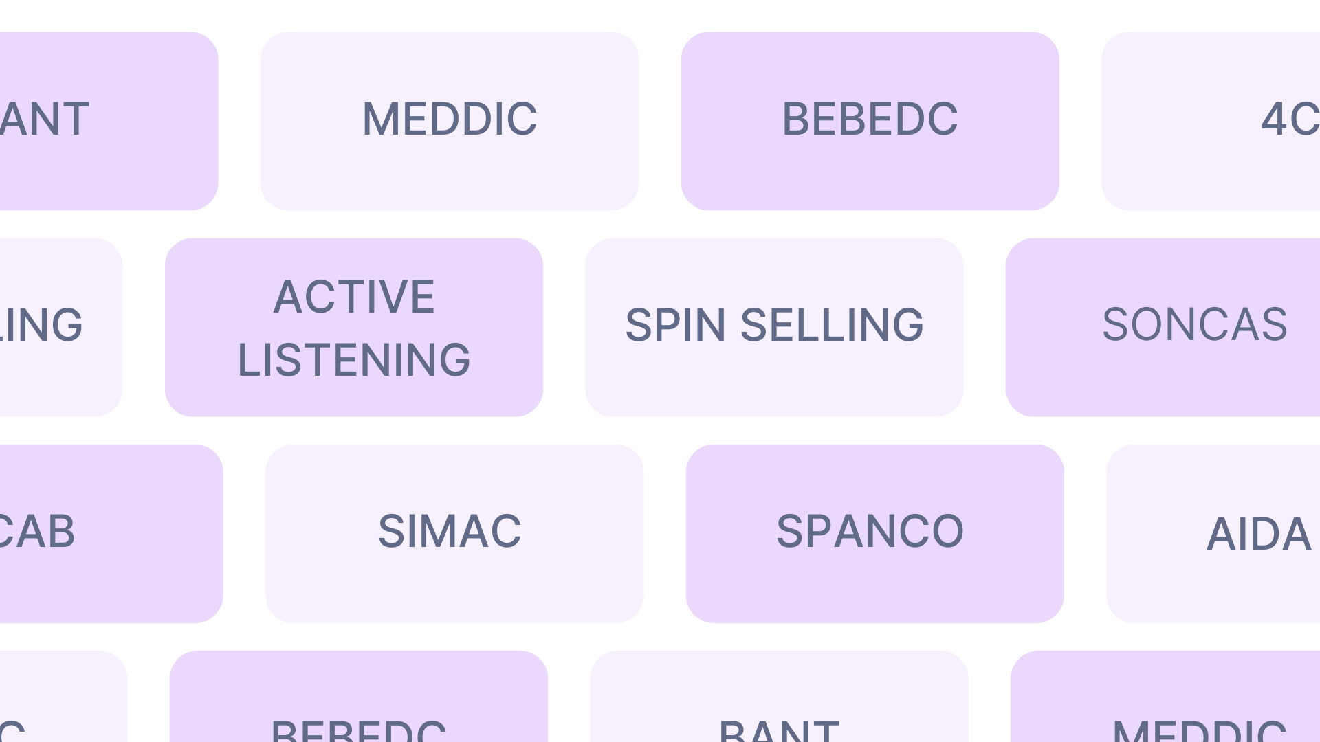 Sales techniques