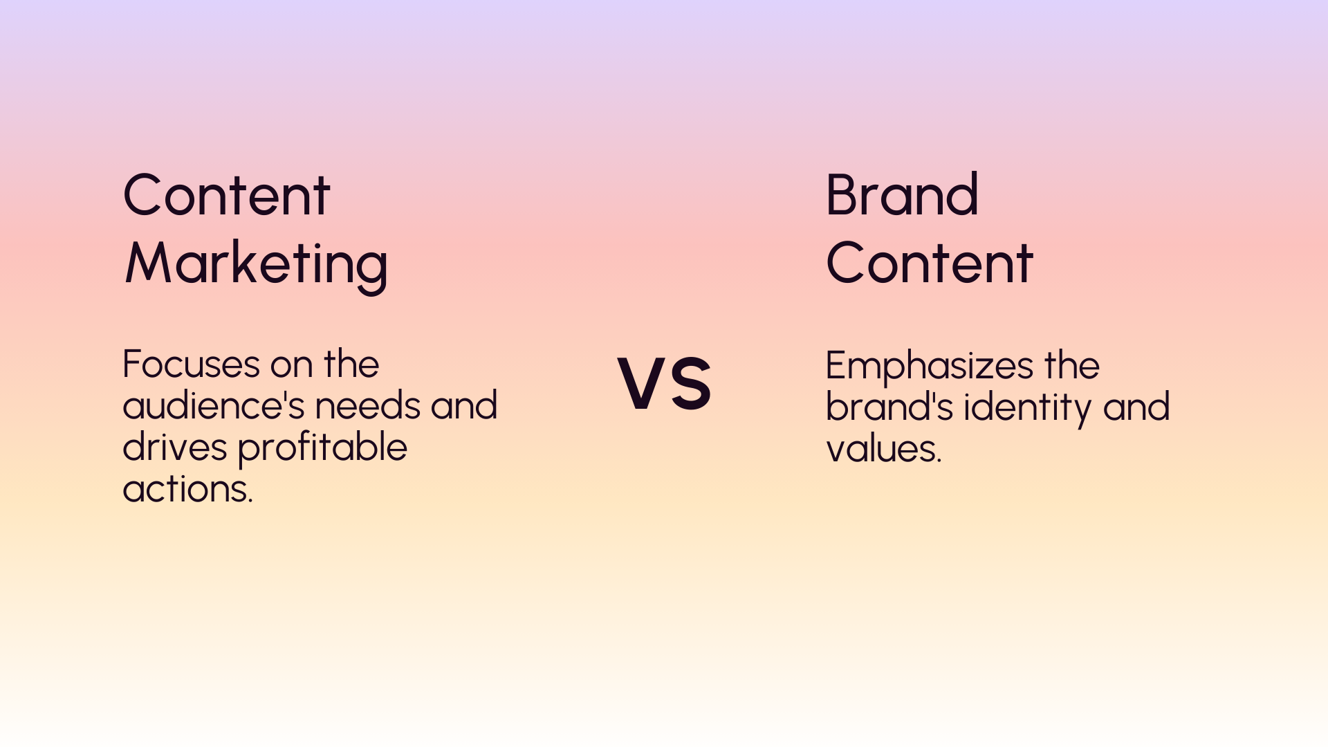Difference between content marketing and brand content