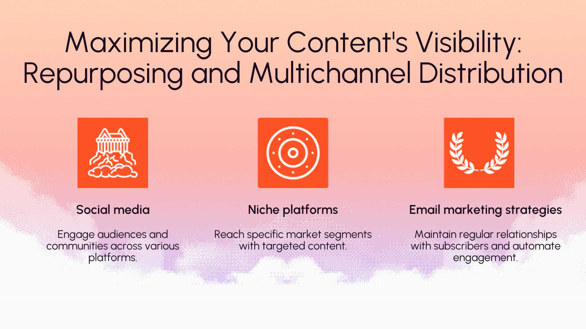 Visibility of your content
