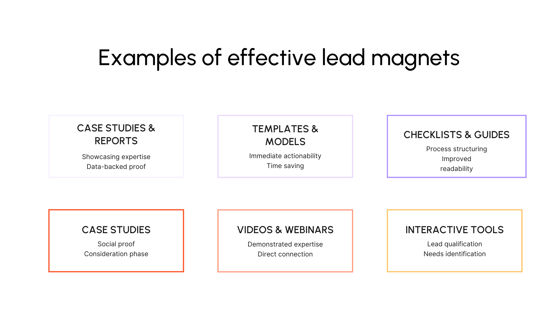 Lead magnet examples