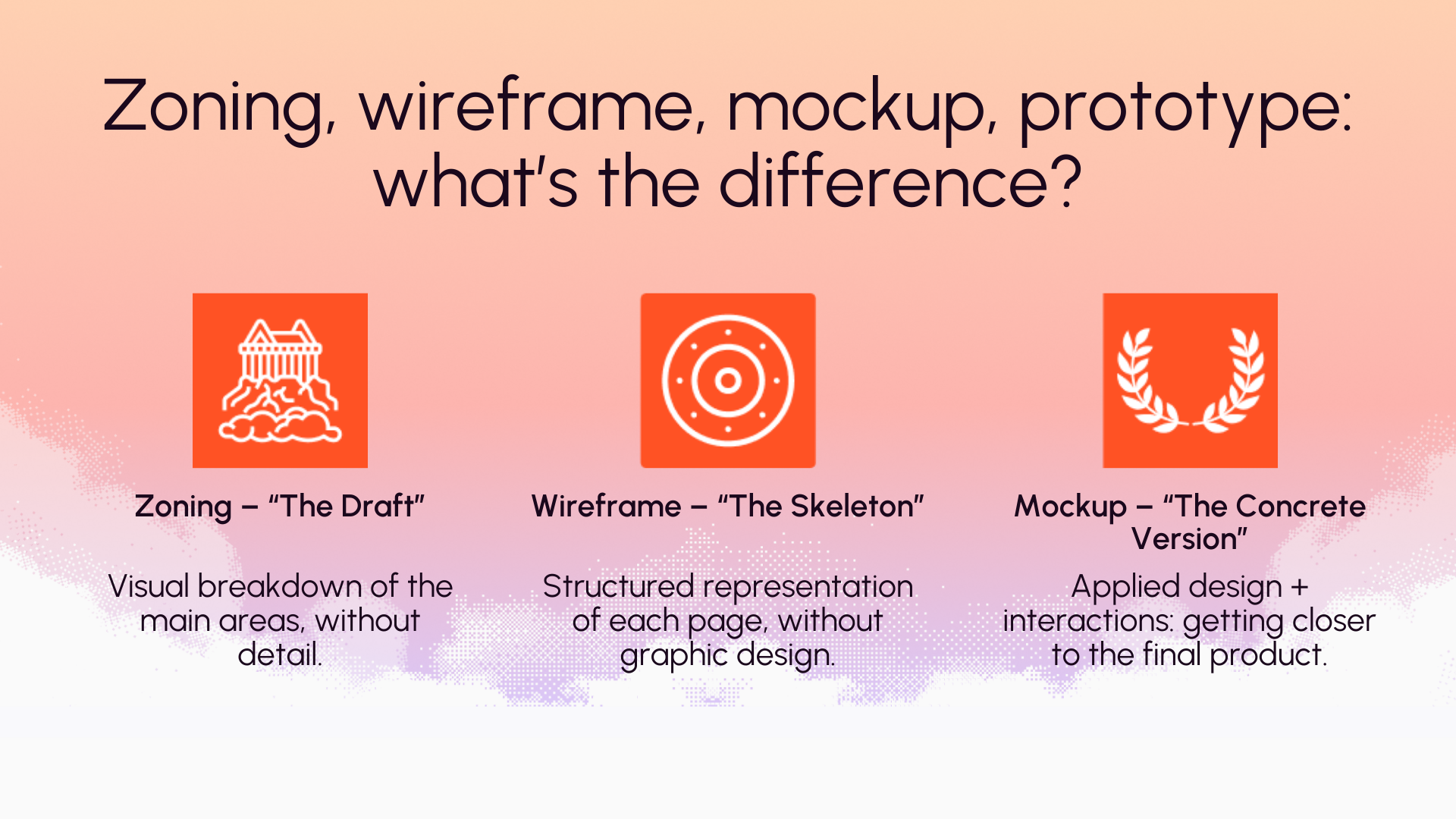 Wireframe definition