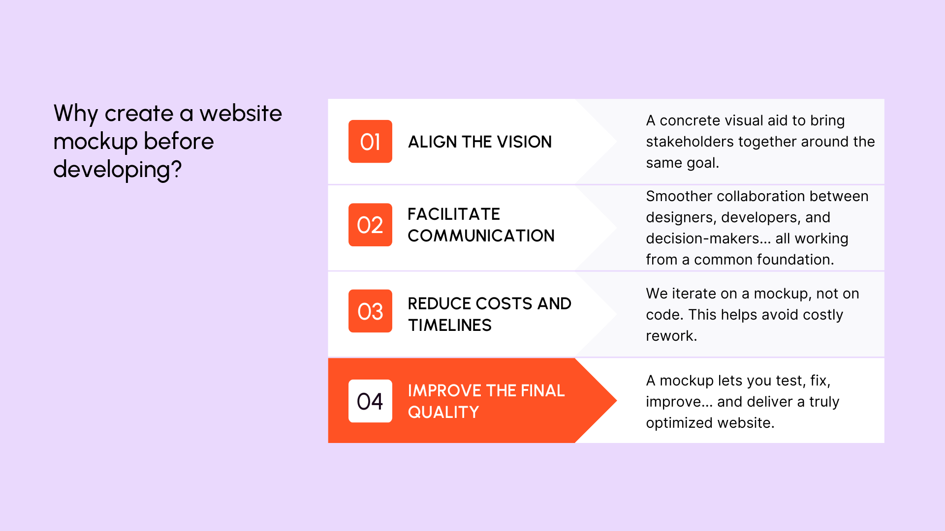 Why create a site mockup