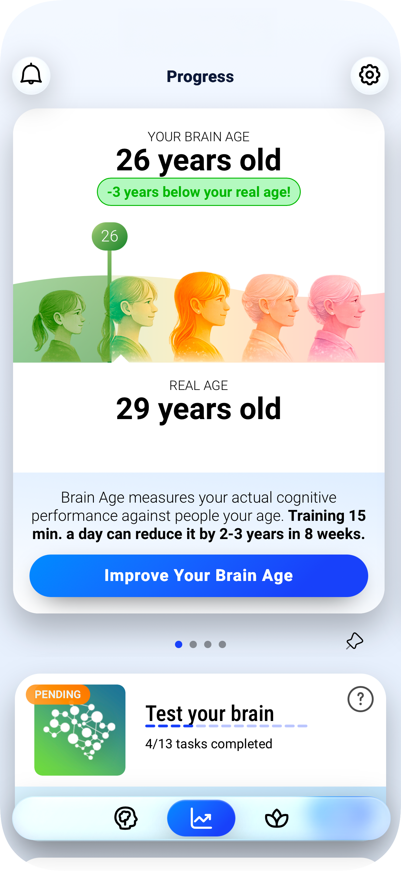 App Screen