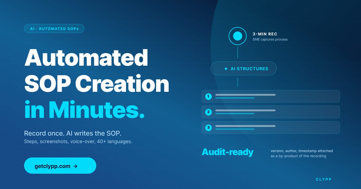 Automated SOP Creation in Minutes — Clypp