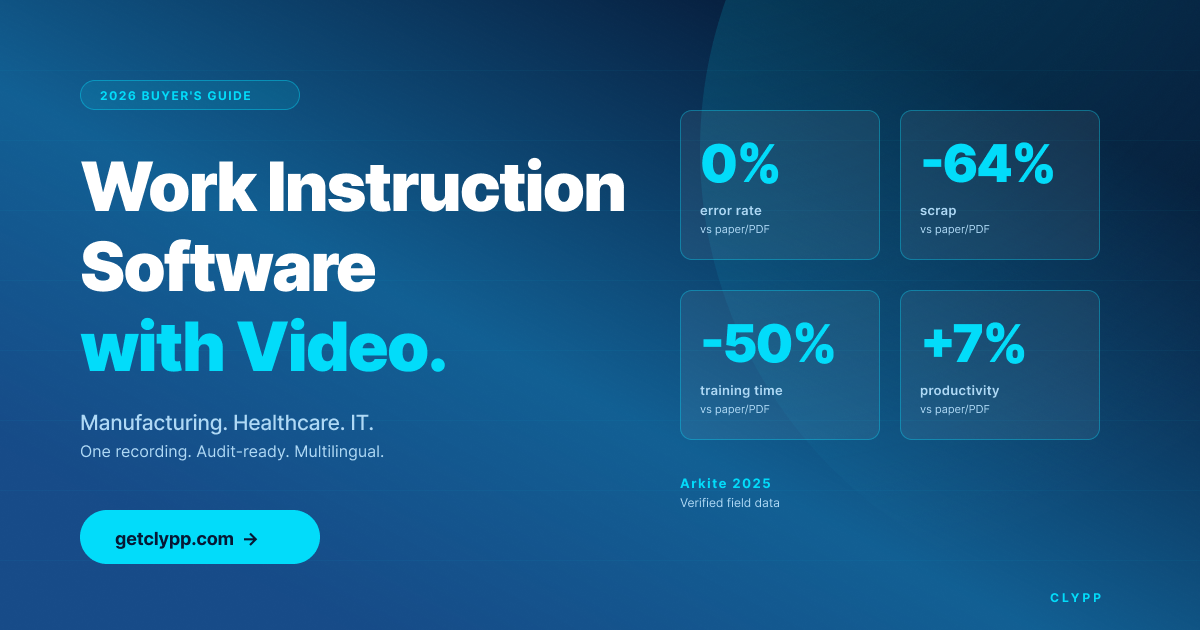 Work Instruction Software with Video — Clypp 2026 Buyer's Guide