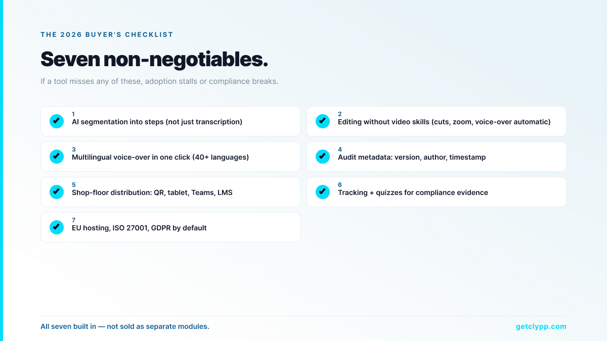 Seven non-negotiables: AI segmentation, no-skill editing, multilingual voice-over, audit metadata, shop-floor distribution, tracking and quizzes, EU hosting and ISO 27001