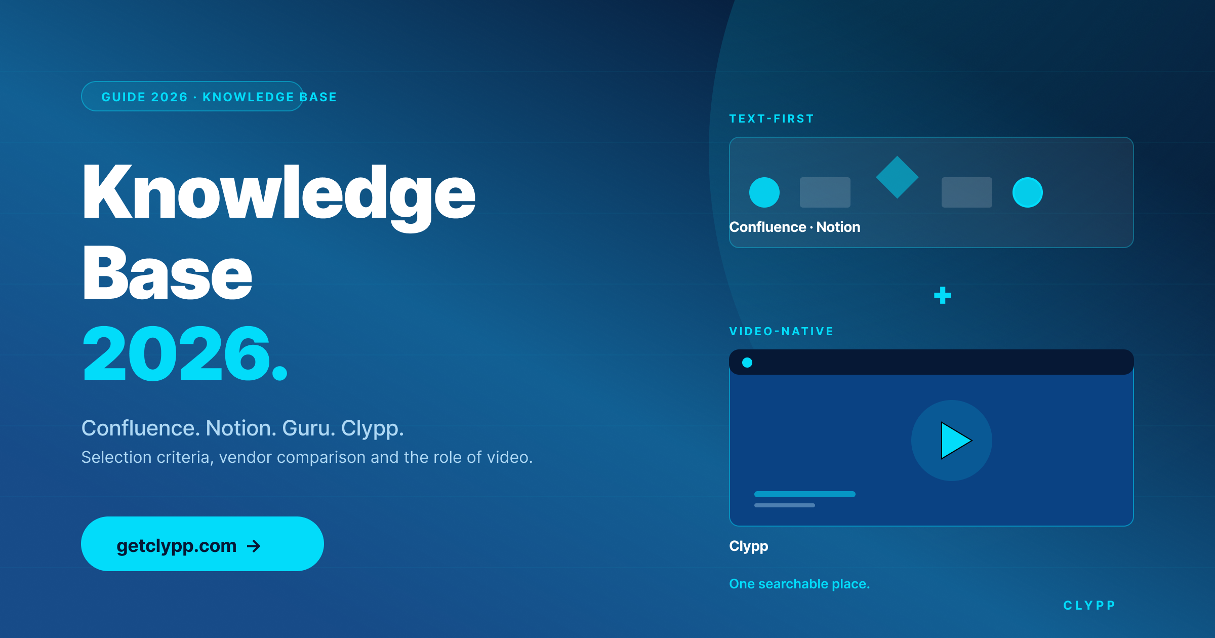 Knowledge Base Software 2026: Confluence, Notion, Guru and Clypp compared