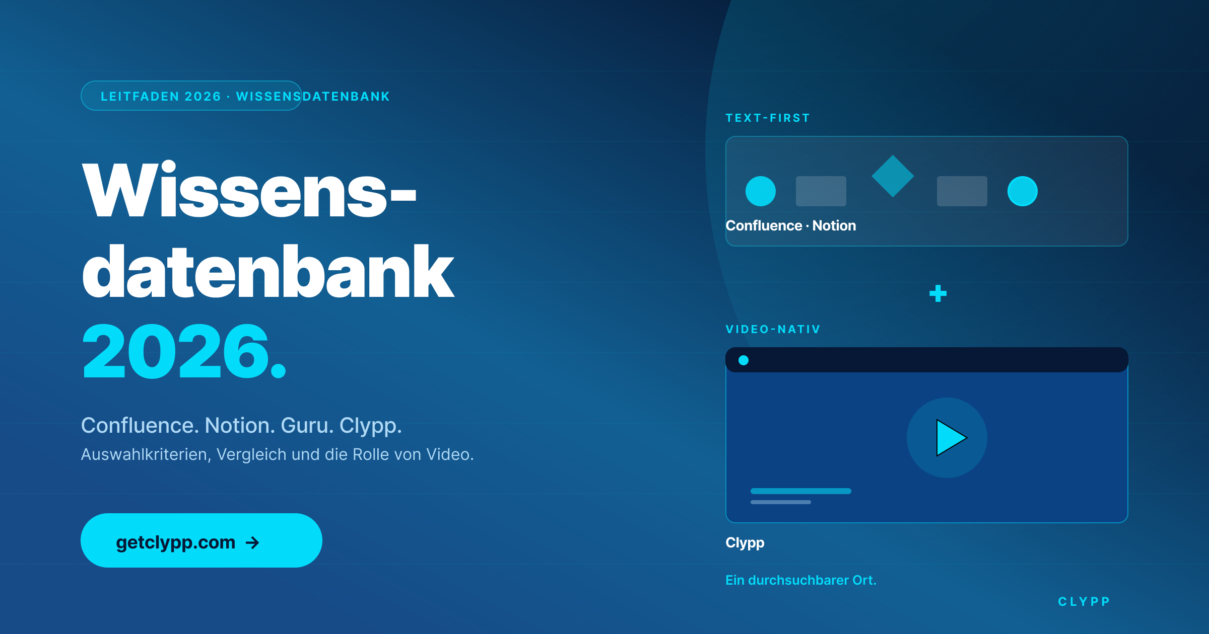 Wissensdatenbank 2026: Confluence, Notion, Guru und Clypp im Vergleich